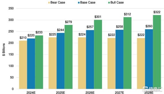 股价大涨近14%创十年新高！联想成大摩首推股票(图3)