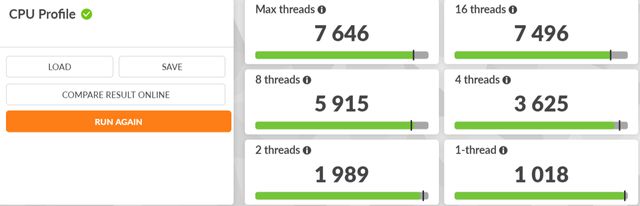 取舍有度高性价比 七彩虹隐星G15 隐姬游戏本首发测评(图34)