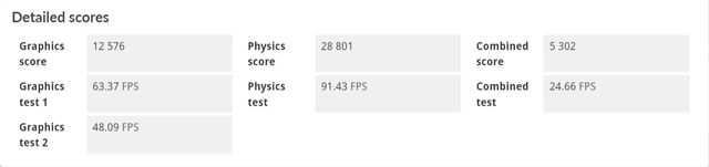 取舍有度高性价比 七彩虹隐星G15 隐姬游戏本首发测评(图40)