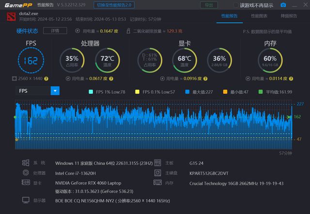 取舍有度高性价比 七彩虹隐星G15 隐姬游戏本首发测评(图56)