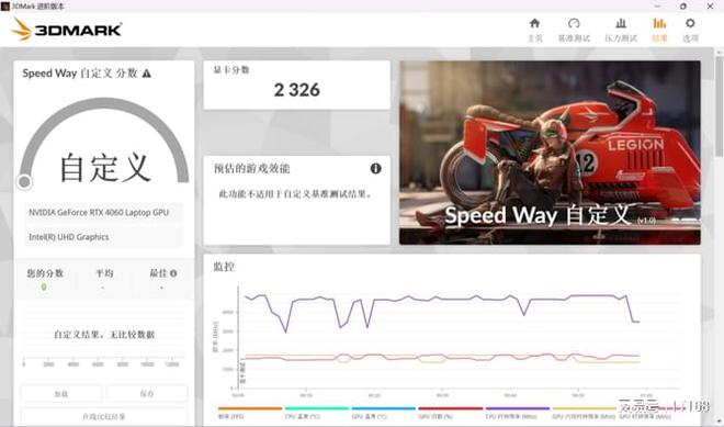 九游娱乐平台赛博风科技外观 轻量化设计 微星星影14 Air游戏本评测(图9)