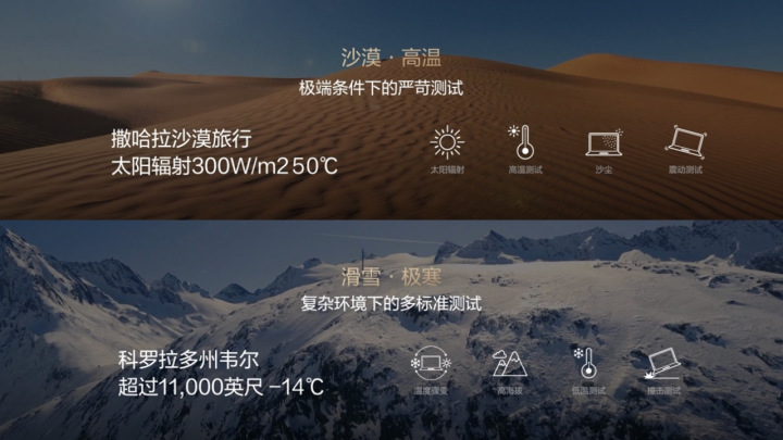 2024华硕全新AI P九游娱乐C轻薄本重磅发布 开启创作新纪元(图9)