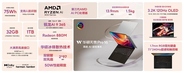 九游娱乐集体亮相2024ChinaJoy！AMD携手华硕打造全新AI PC阵容 引领AI科技新浪潮(图3)