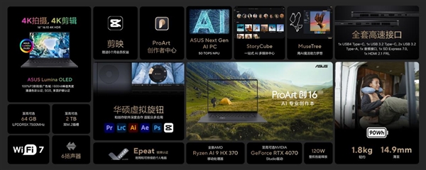 九游娱乐集体亮相2024ChinaJoy！AMD携手华硕打造全新AI PC阵容 引领AI科技新浪潮(图7)