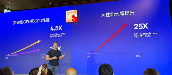 九游娱乐平台移动游戏保持爆发式增长AI游戏时代正在到来(图11)