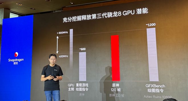 九游娱乐平台移动游戏保持爆发式增长AI游戏时代正在到来(图9)