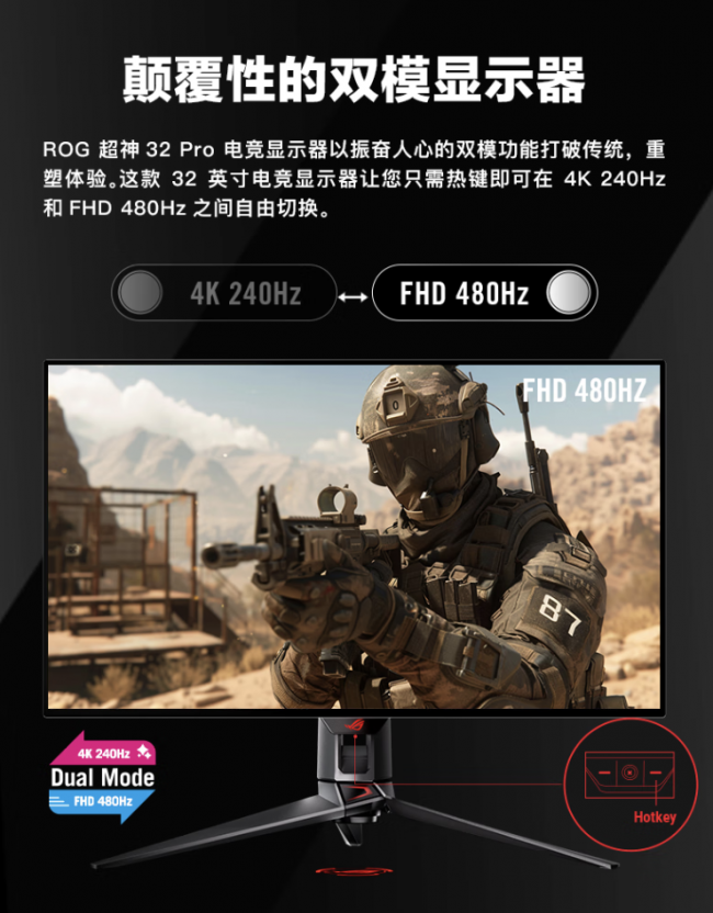 九游娱乐官网ROG双模电竞显示器：双模全能王3A与电竞游戏一屏尽享(图3)