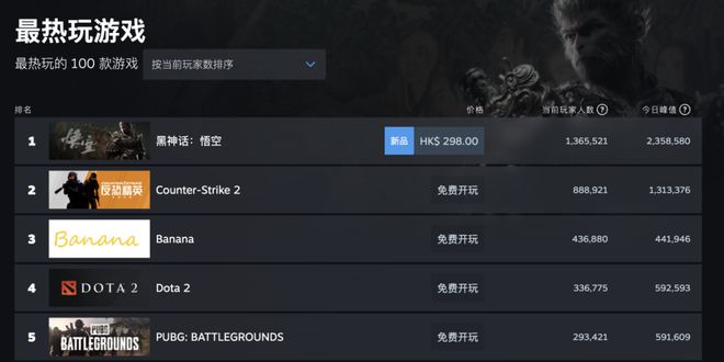 九游娱乐《黑神话：悟空》爆火想做游戏设计留学应该选什么学校和专业？(图1)