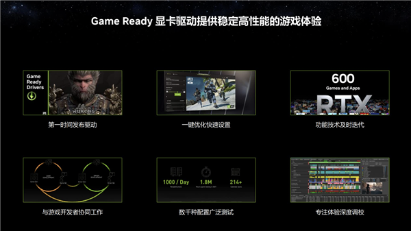 九游娱乐官网ACE促进游戏交互 华硕40系显卡助力AI PC性能倍增！(图2)