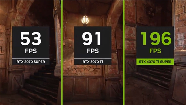 九游娱乐官网ACE促进游戏交互 华硕40系显卡助力AI PC性能倍增！(图11)