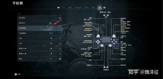 九游娱乐官网【干货】游戏界面设计 (四)体验设计(图12)