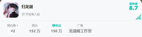 首曝P破700万这款2024年值得期待的横板动作九游娱乐游戏将如何突围？-鸟哥笔记(图3)