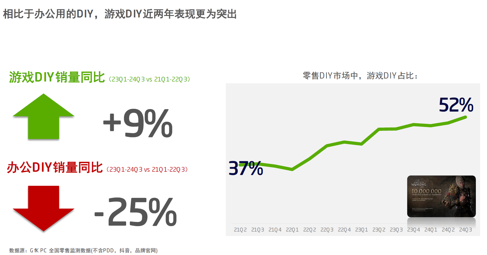 是时候抛弃1K分辨率了 2K OLED显示器助你游戏体验更九游娱乐平台沉浸(图3)