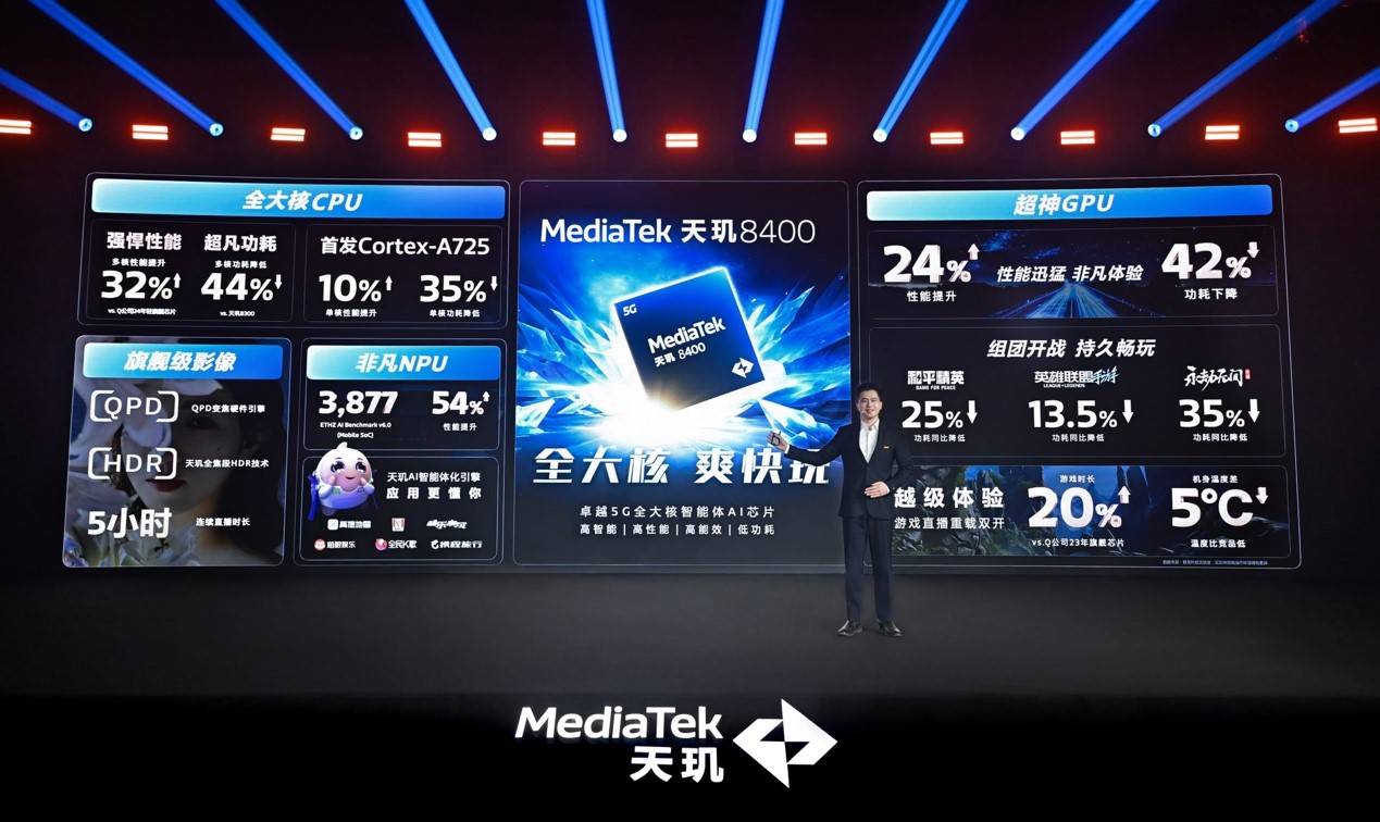 九游娱乐武侠大作畅快玩！天玑 8400 《永劫无间》满帧运行功耗大降体验满分！(图2)