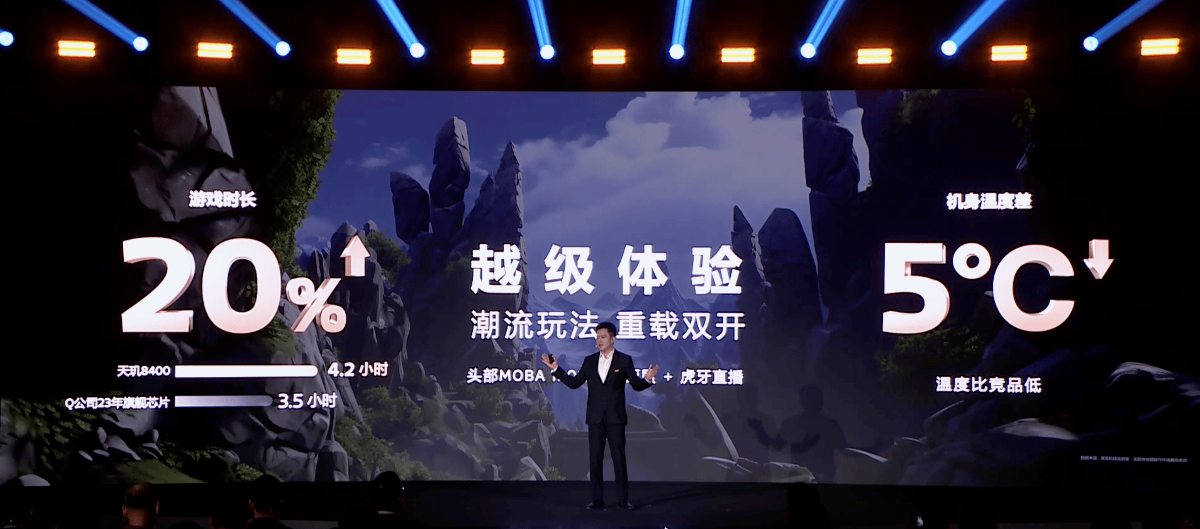 九游娱乐武侠大作畅快玩！天玑 8400 《永劫无间》满帧运行功耗大降体验满分！(图9)