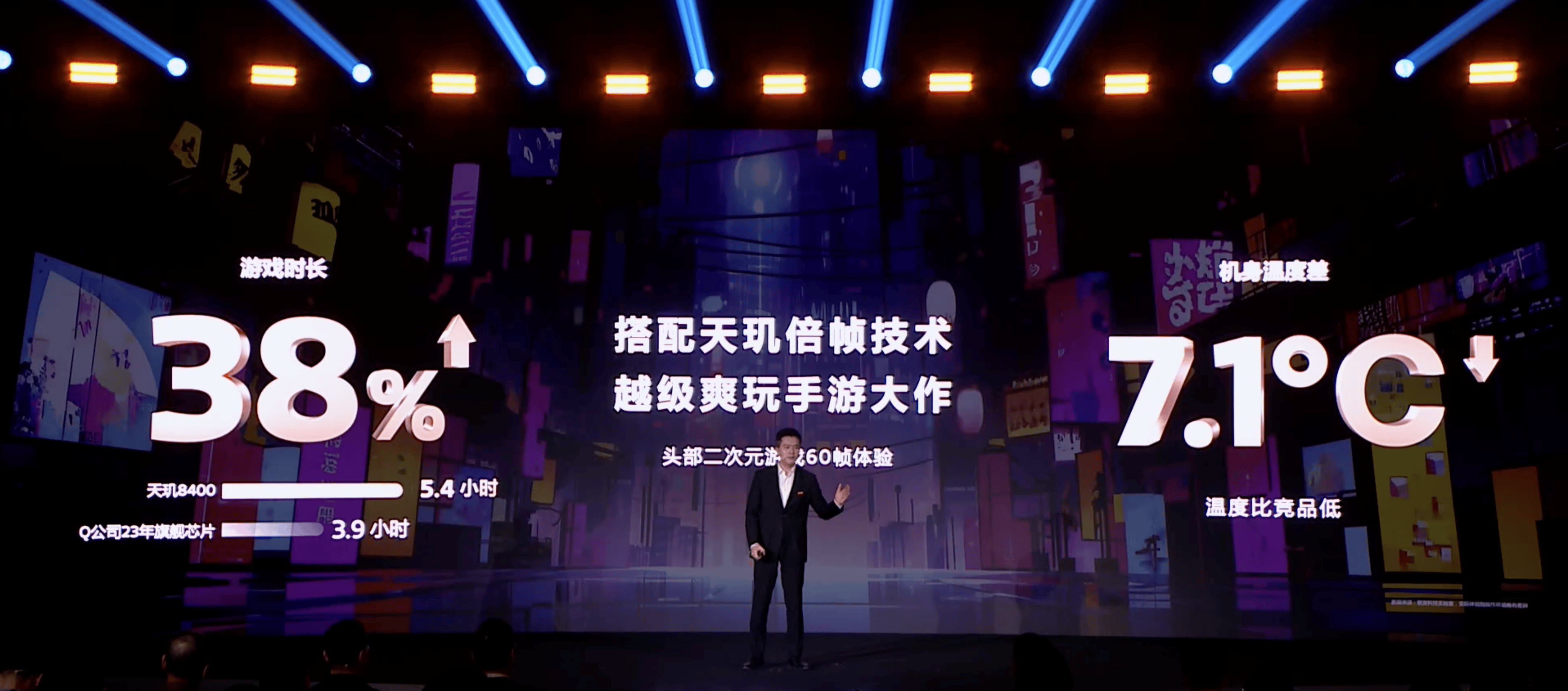 九游娱乐武侠大作畅快玩！天玑 8400 《永劫无间》满帧运行功耗大降体验满分！(图11)